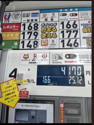 ガソリン価格の表示